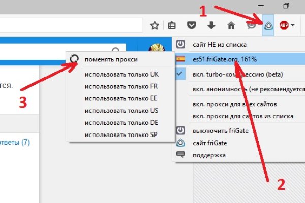 Кракен площадка даркнет
