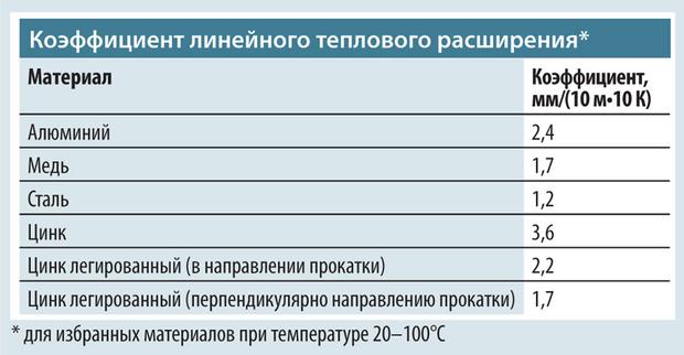 Как пополнить кошелек кракена