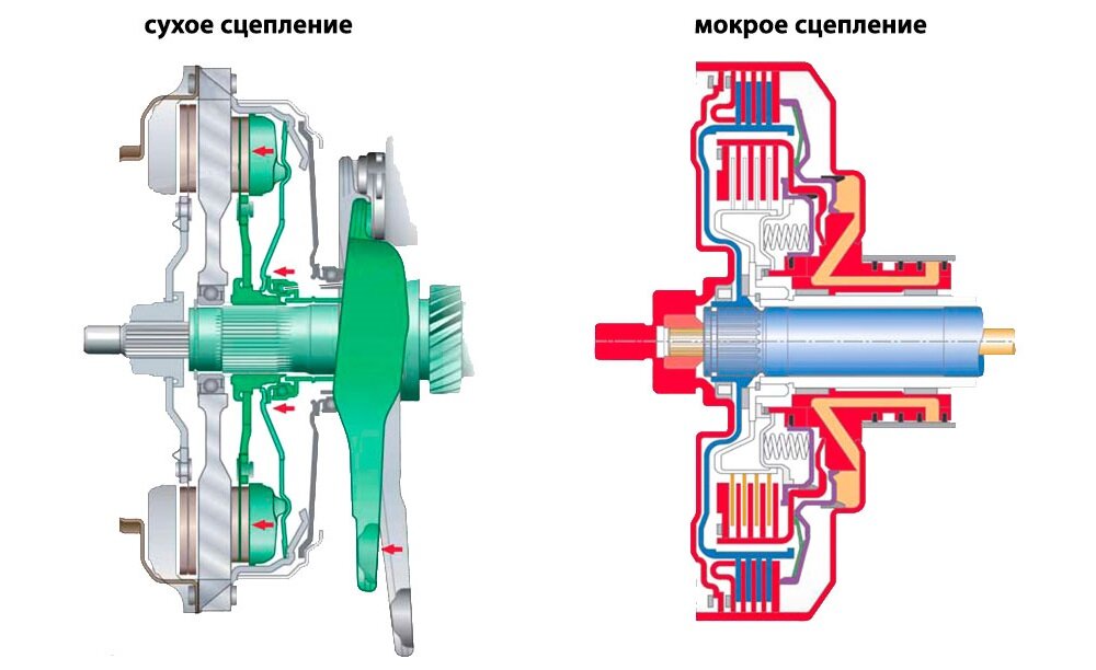 Кракен актуальное зеркало 2kmp